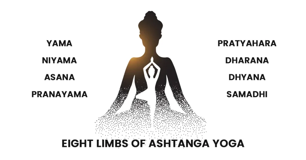8 limbs of ashtanga yoga 1