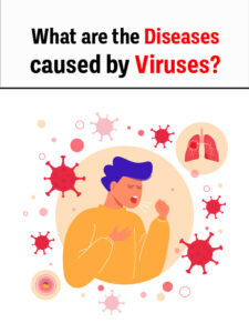 diseases-caused-by-virus